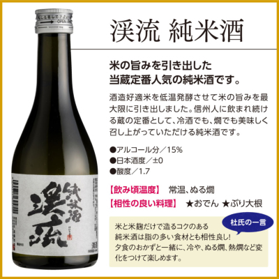 モンドセレクション金賞受賞酒飲み比べセット 300ml×5本 飲み比べ