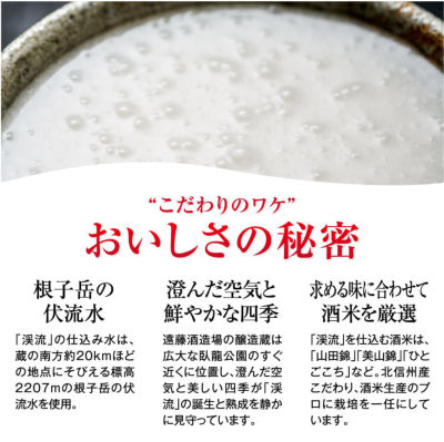 ★東西飲み比べセット★日本縦断どぶろく紀行☆最初で最後の逸品☆（送料込） imgrc0106046955.jpg