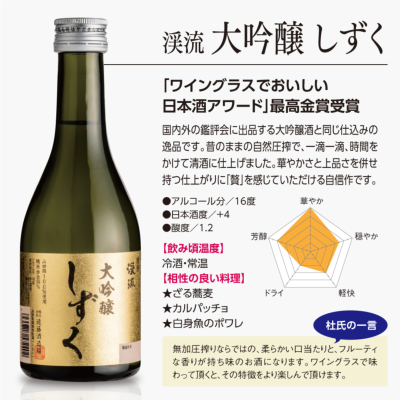 日本酒5本セット 送料無料 日本酒 純米酒 飲み比べセット 300ml×5本 日本酒セット