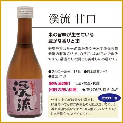 サファイア飲み比べセット 300ml×5本 飲み比べセット 遠藤酒造場