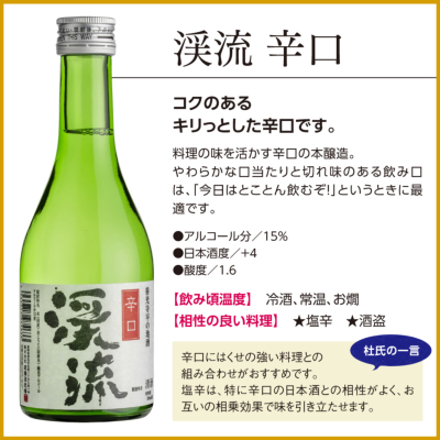 サファイア飲み比べセット 300ml×5本 飲み比べセット 遠藤酒造場