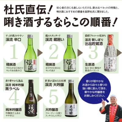 ルビー飲み比べセット 300ml×5本 飲み比べセット 遠藤酒造場